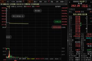 热身赛-中国国奥vs马来西亚国奥首发：陶强龙、刘祝润先发